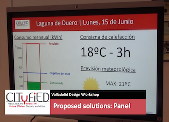 CITyFiED Visualization Solutions User Tests - Valladolid